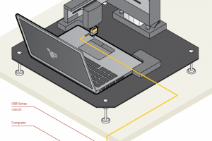 微型拉壓力傳感器的發展趨勢